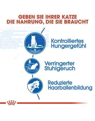 ROYAL CANIN Indoor appetite control 2 kg