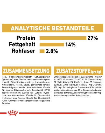 ROYAL CANIN Cavalier king charles adult - nourriture sèche pour chiens adultes de race cavalier king charles spaniel - 1.5 kg