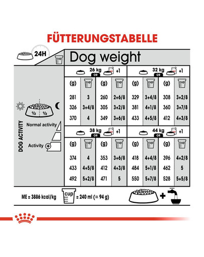 ROYAL CANIN Maxi Digestive Care 3 kg