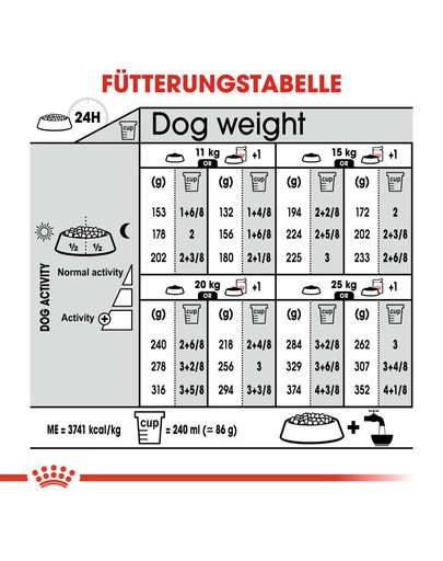 ROYAL CANIN Medium Relax Care 3 kg