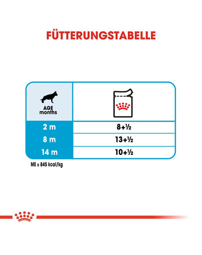 ROYAL CANIN Maxi Puppy 10 x 140 g