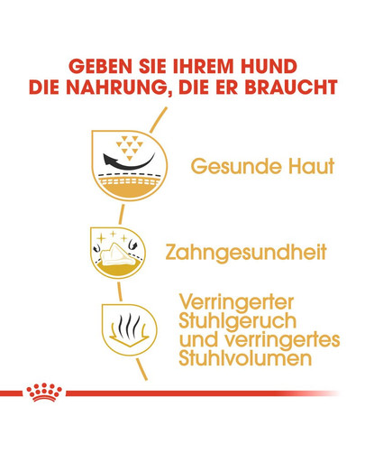 ROYAL CANIN Shih Tzu adult 7.5 kg