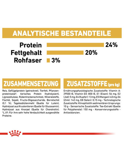 ROYAL CANIN Shih Tzu adult 7.5 kg