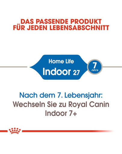 ROYAL CANIN Indoor 27 10 kg