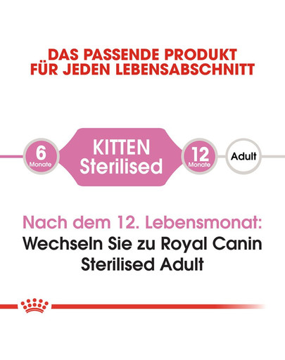 ROYAL CANIN Kitten sterilised 2 kg