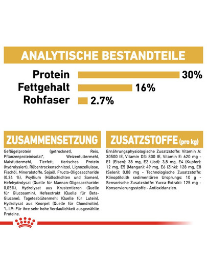 ROYAL CANIN German Shepherd junior 12 kg