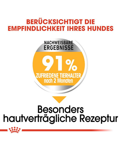 ROYAL CANIN Mini dermacomfort 1 kg