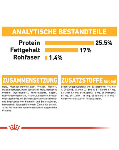 ROYAL CANIN Mini dermacomfort 1 kg