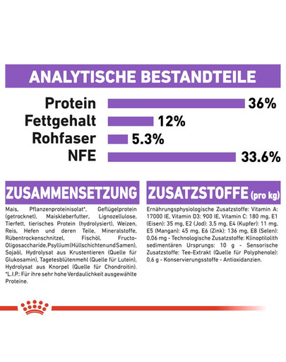 ROYAL CANIN Sterilised 7+ 1.5 kg