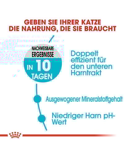 ROYAL CANIN Urinary care 4 kg