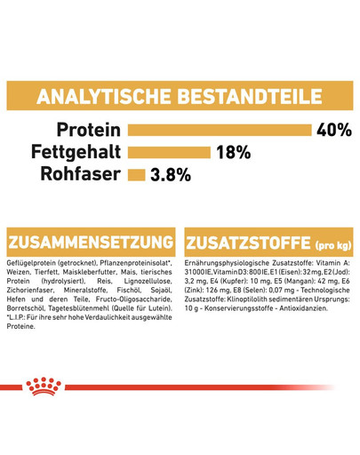 ROYAL CANIN Bengal Adult 2 kg