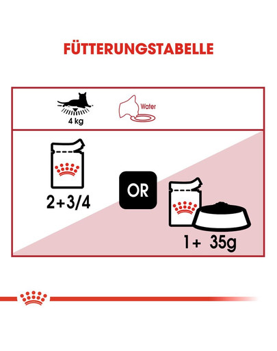 ROYAL CANIN Instinctive in salsa 85 g x 12