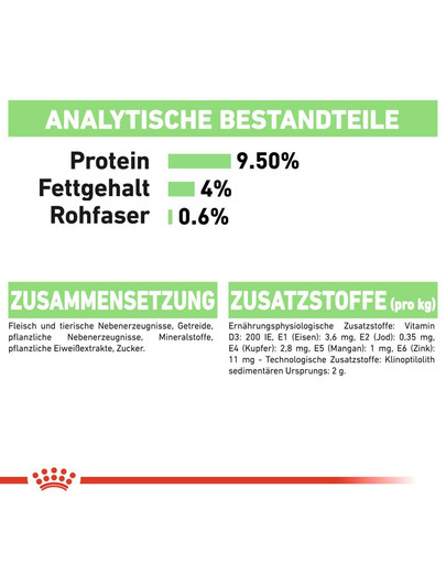 ROYAL CANIN Digest SENSITIVE in salsa 85 g x 12