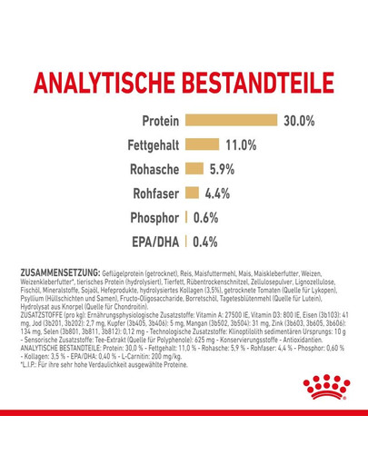 ROYAL CANIN Labrador Retriever Adult 5+ 12 kg