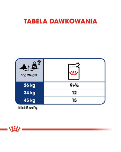 ROYAL CANIN Maxi Ageing 8+ 10x140 g