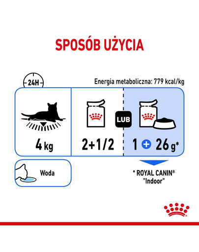 ROYAL CANIN Indoor sterilised paté 12x85 g