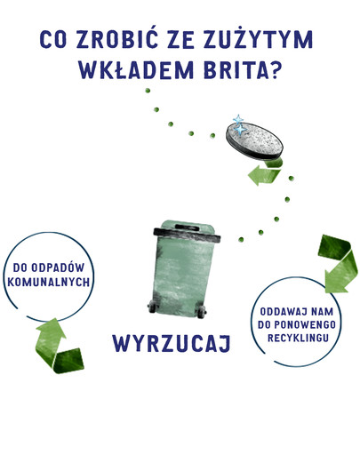 BRITA Borraccia filtrante Fill&Go Active 0,6l blu