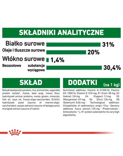 ROYAL CANIN Mini Puppy / Junior Aliments secs pour chiots de 2 à 10 mois, petites races 8 kg + Mini puppy 12x85 g