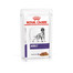 ROYAL CANIN VHN Adult Dog sos 12x100g