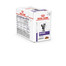 ROYAL CANIN VHN Cat Neutered Balance 12x85g