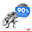 ROYAL CANIN CCN Medium Lightweight Care 12kg