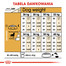 CARNILOVE Wild Meat Mokra karma dla psa puszki 36 x 400 g
