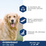 EUKANUBA Daily Care Overweight Adult Dog 12 kg