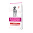 AMIPLAY Twist Smycz regulowana 6 in 1 S 100-200 x 1cm Zielony
