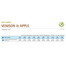 VIRBAC Effipro Spray 500 ml