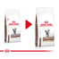 ROYAL CANIN Cat Gastrointestinal Fibre Response 400g