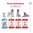 ROYAL CANIN Medium Adult 15kg karma sucha dla psów dorosłych, ras średnich