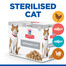 HILL'S Science Plan Feline Young Adult Sterilised Cat Multipack z kurczakiem, z pstrągiem, z tuńczykiem, z łososiem 12x85 g