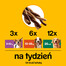 PEDIGREE Rodeo przysmak z wołowiną 122 g