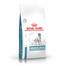 ROYAL CANIN Dog sensitivity 14 kg