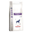 ROYAL CANIN Dog sensitivity 7 kg