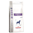 ROYAL CANIN Dog sensitivity 14 kg