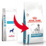 ROYAL CANIN Dog Hypoallergenic 14 kg