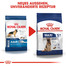 ROYAL CANIN Maxi adult 5+ 15 kg