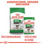 ROYAL CANIN Mini ageing 12+ 1.5 kg
