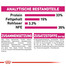 ROYAL CANIN Exigent aromatic attraction 33 10 kg