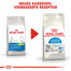 ROYAL CANIN Indoor appetite control 2 kg