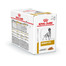 ROYAL CANIN VET Dog Urinary 12x100 g
