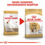 ROYAL CANIN Beagle adult 12 kg