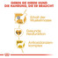 ROYAL CANIN Boxer 12 kg