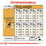 ROYAL CANIN Rottweiler 12 kg