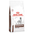 ROYAL CANIN Dog fibre response 2 kg