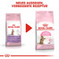 ROYAL CANIN Kitten sterilised 2 kg