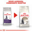 ROYAL CANIN Sterilised 12 + 4kg