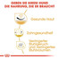 ROYAL CANIN Shih Tzu adult 0.5 kg