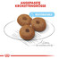 ROYAL CANIN Maxi starter mother & babydog 15 kg